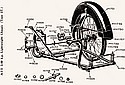 AJS-1921-1924-AJS-sidecar-chassis.jpg