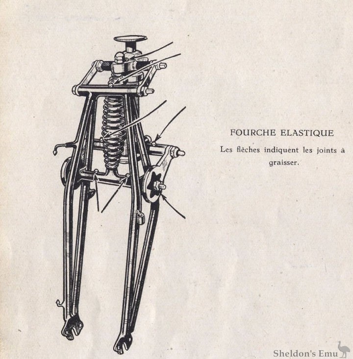Alcyon-1930-31-Forks-Fourstroke.jpg