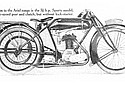 Ariel-1922-500cc-Sports-TMC