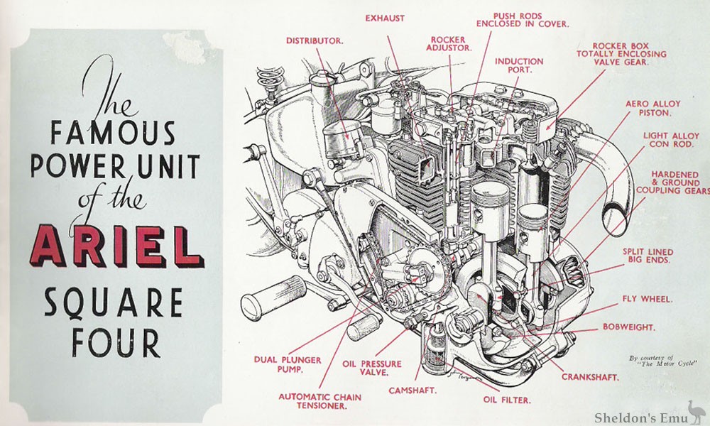 Ariel-1939-Square-Four-Engine-Diagram.jpg
