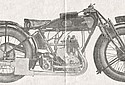 Automoto-1928-500-SV-A5.jpg