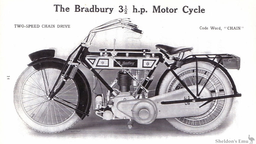 Bradbury-1913-Cat-HBu-09.jpg
