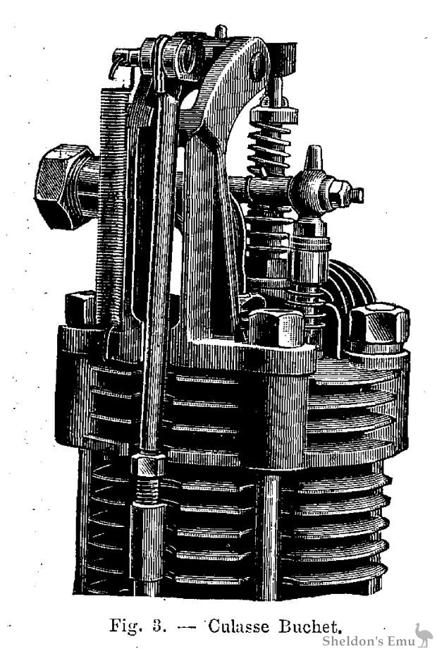 Buchet-1900c-Engine-GHe-01.jpg