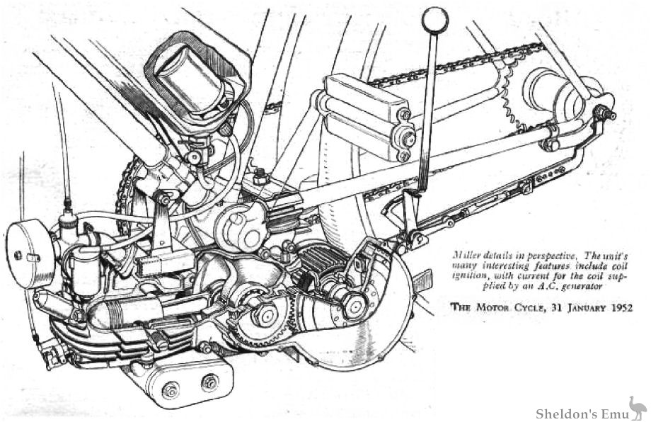 Miller-1952-Cyclemotor-TMC.jpg