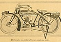 Symplex-1914-TMC.jpg