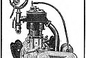 TDC-1913-Engines-Adv.jpg