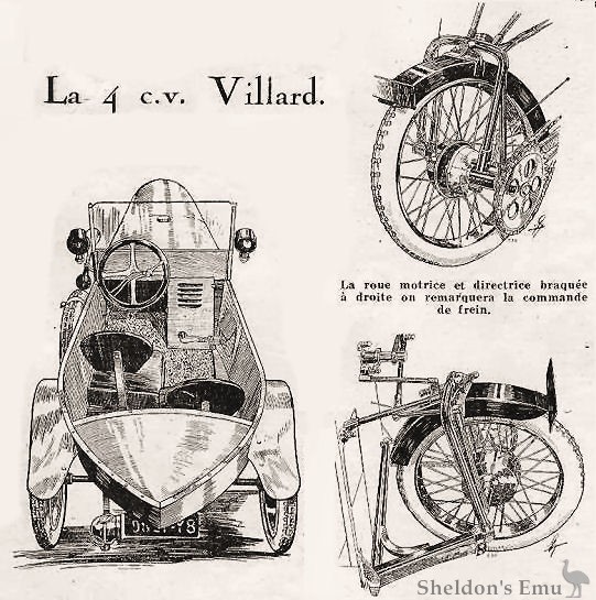 Villard-1930s-Illustration.jpg