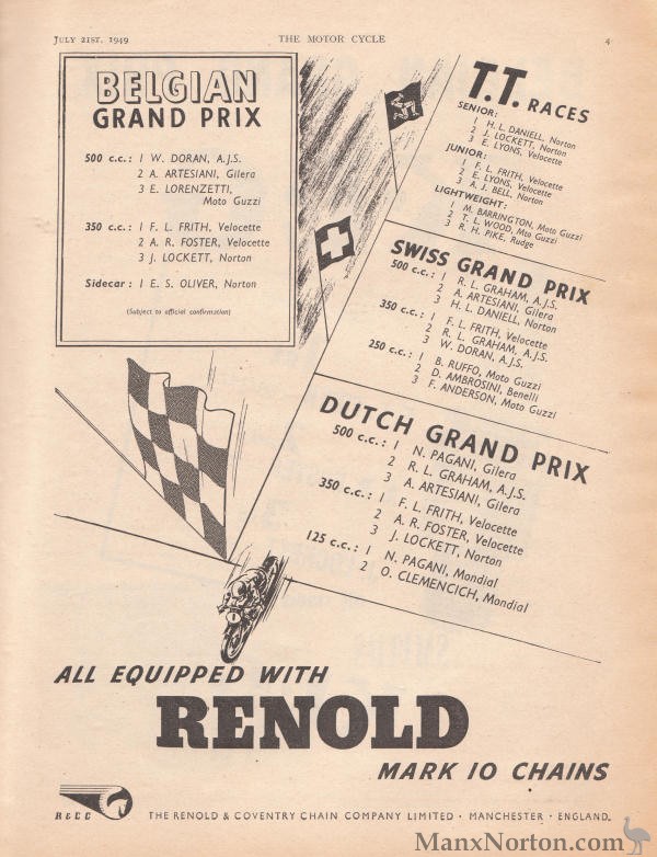 Renold-Chains-1949-advert.jpg