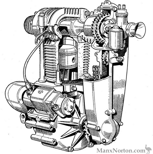 Cross-1934-Rudge-Engine.jpg