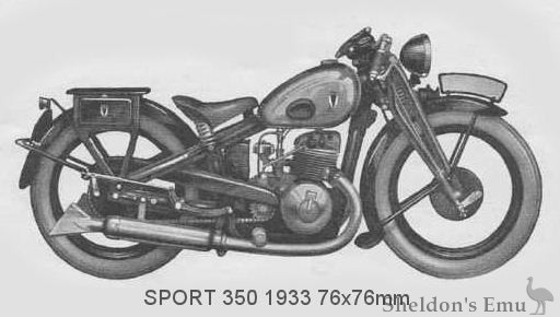 DKW-1933-Sport-350.jpg