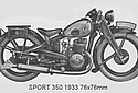 DKW-1933-Sport-350.jpg