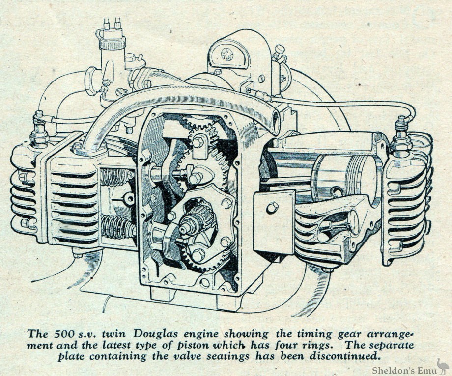 Douglas-1937-500cc-Engine-MC.jpg