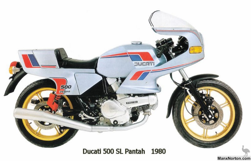 Ducati-1980-500SL-Pantah.jpg