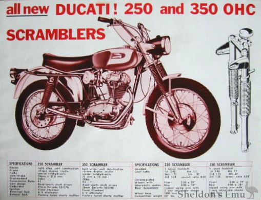 Ducati-1968-350-Scrambler-advert.jpg