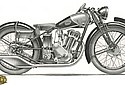 Dunelt-1931-Model-J4-348cc-Vulture.jpg