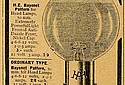 HAH-Globes-1922.jpg