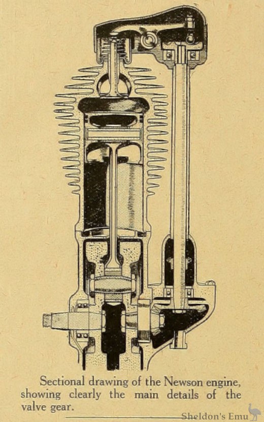 Newson-1921-Engine.jpg