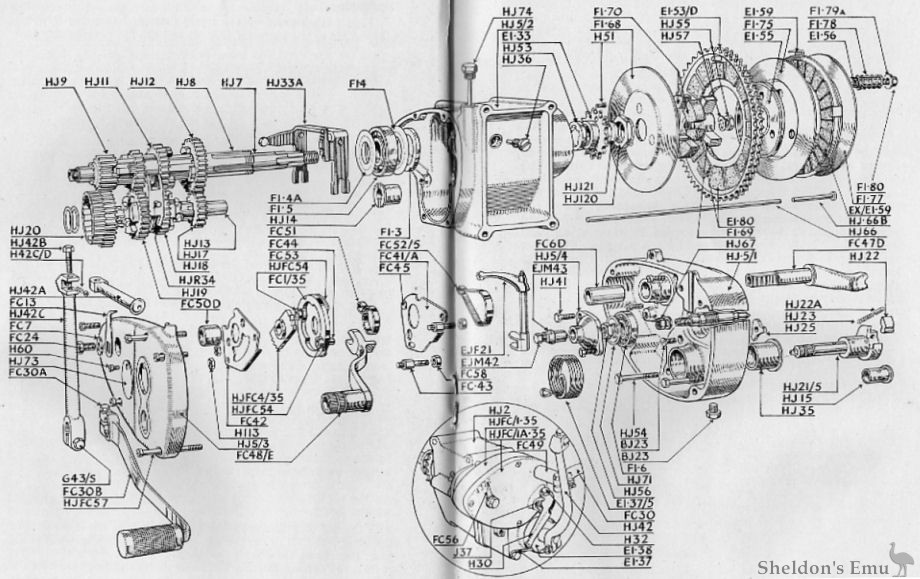 Excelsior-1954-Talisman-gearbox.jpg