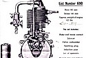 Fafnir-1911-Engines-UK.jpg