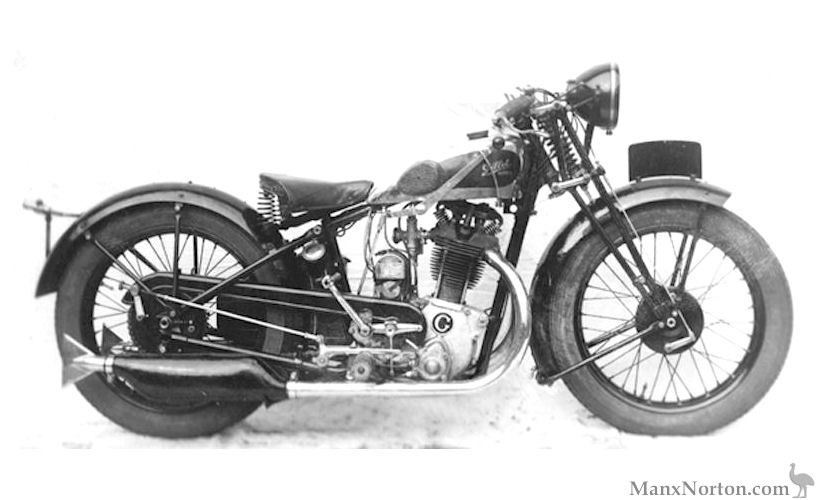 Gillet-Herstal-1931c-350S.jpg