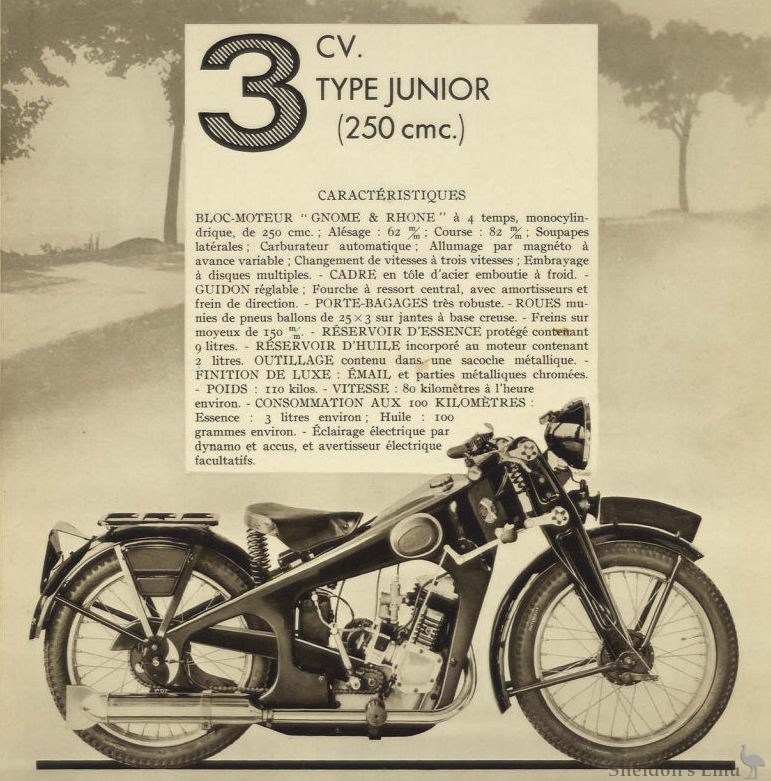 Gnome-Rhone-1937-250cc-Junior.jpg