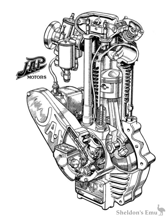JAP-Speedway-Engine-Cutaway.jpg