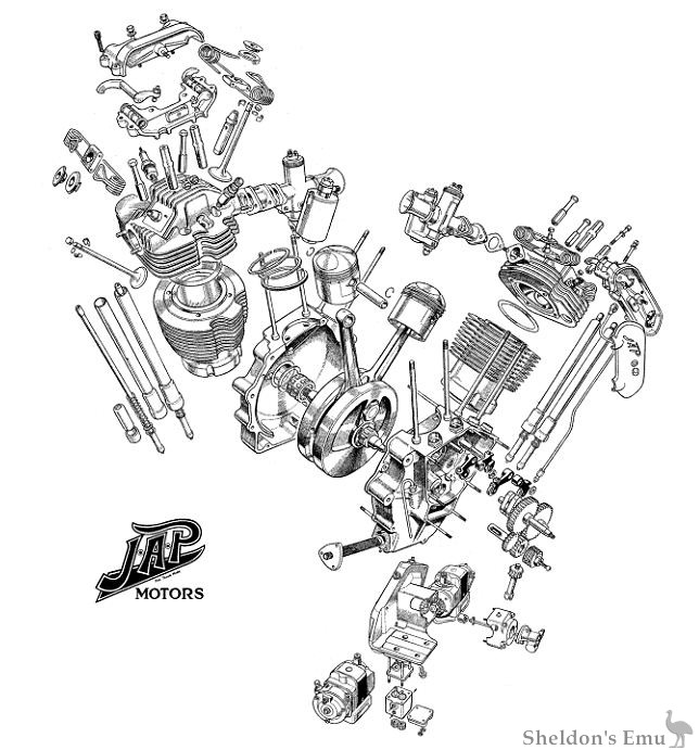 JAP-V-Twin-Engine-Diagram.jpg