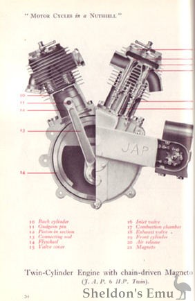 JAP-V-twin-engine.jpg