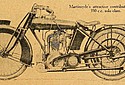 Martinsyde-1922-350cc-Oly-p747.jpg