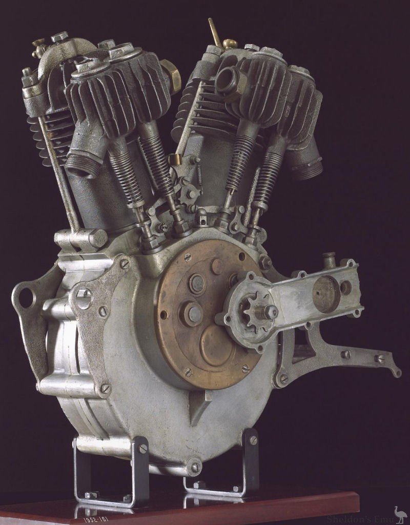 Minerva-1906-412hp-V-Twin-Engine-SMG-02.jpg