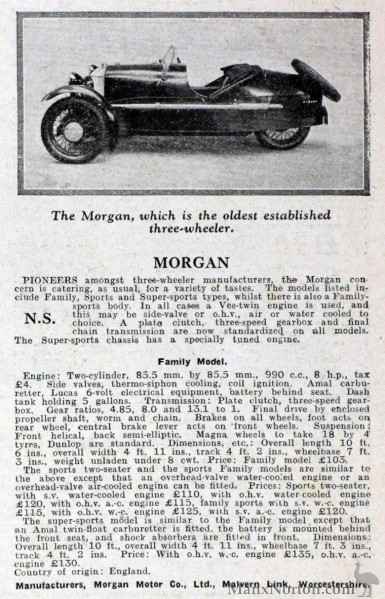 Morgan-1933-Wikig.jpg
