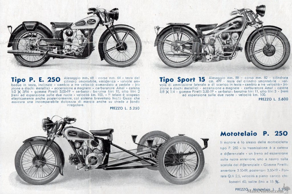 Moto-Guzzi-1936-Cat-EML-06.jpg