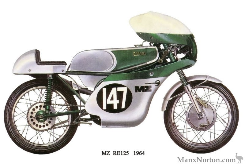 MZ-1964-RE125.jpg