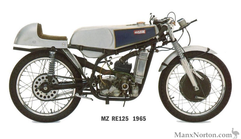 MZ-1965-RE125.jpg