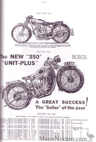 New-Imperial-Motorcycles-by-Eddie-Collins-1934-Models.jpg