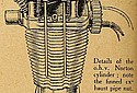 Norton-1922-OHV-Cylinder-TMC-PSa.jpg