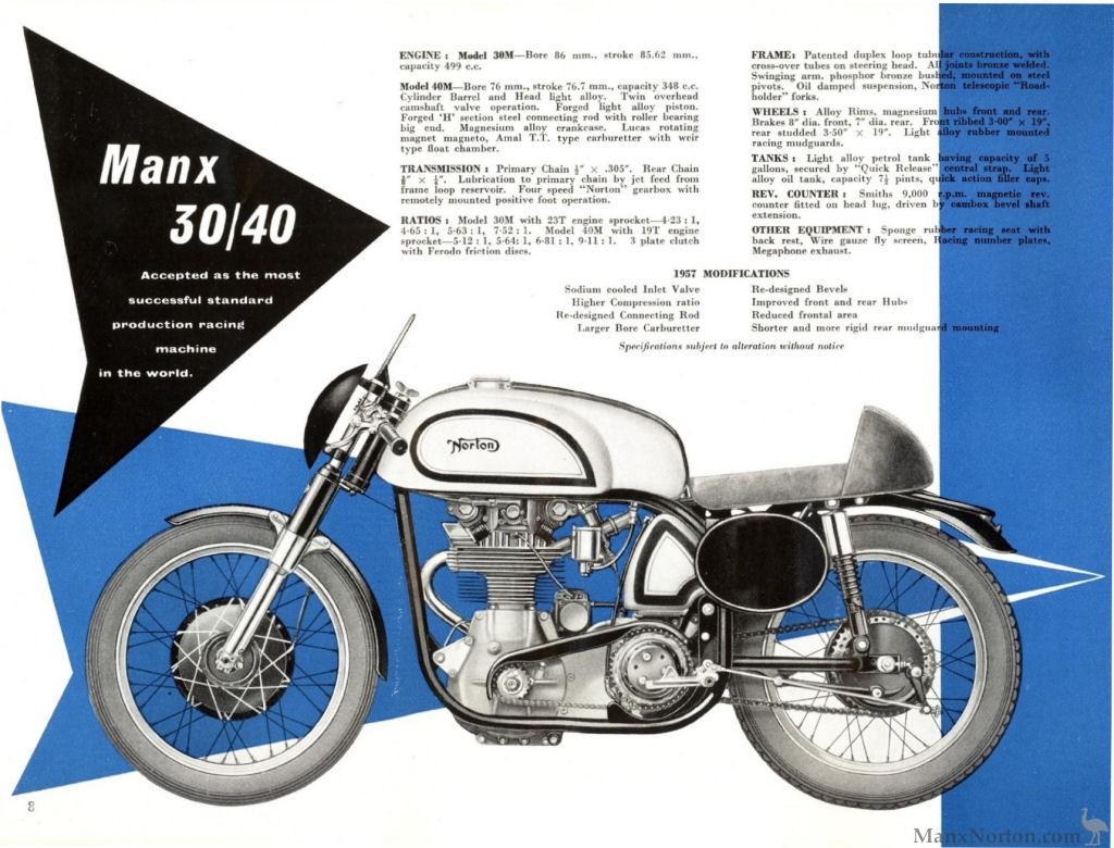 Norton-1957-Brochure-Manx.jpg