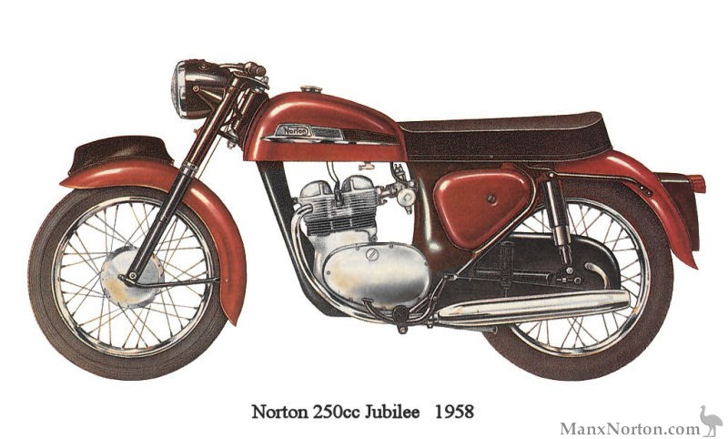 Norton-1958-Jubilee-250cc-20th.jpg