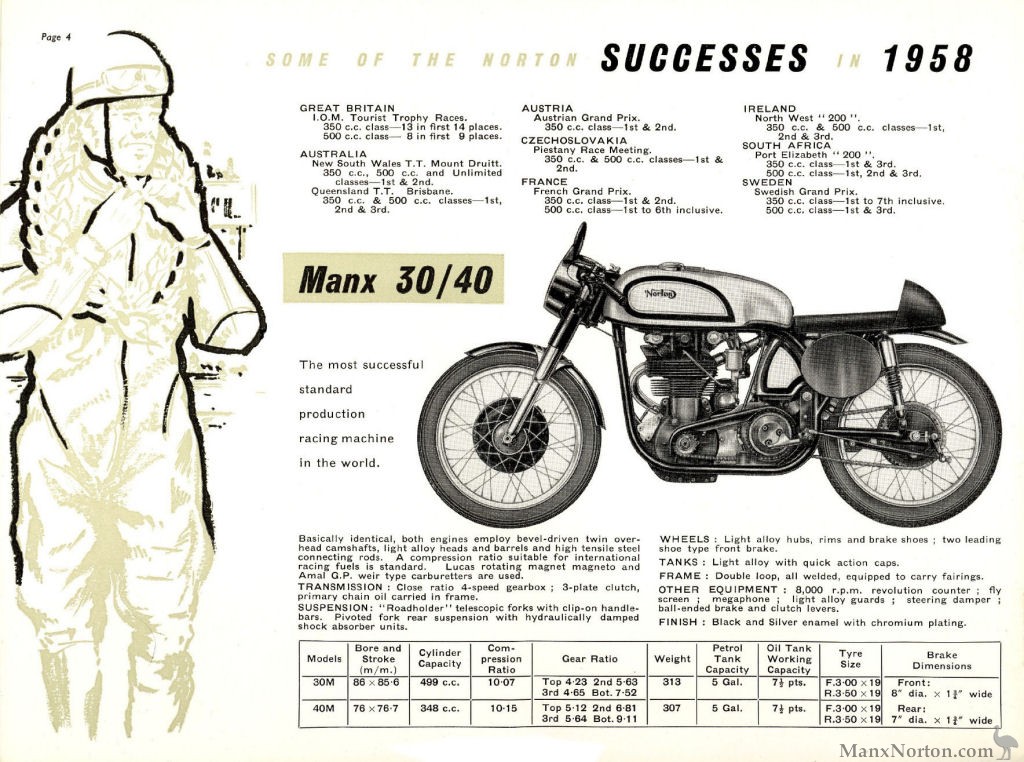 Norton-1959-Brochure-04.jpg
