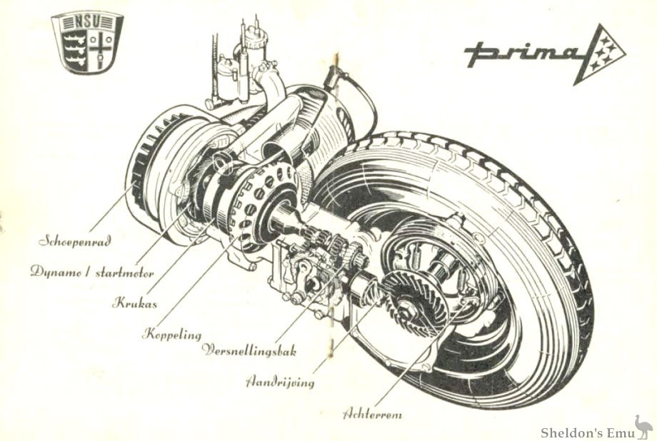 NSU-1958-Prima-engine-diagram.jpg