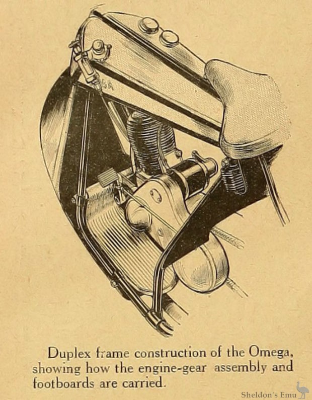 Omega-1922-348cc-Frame.jpg