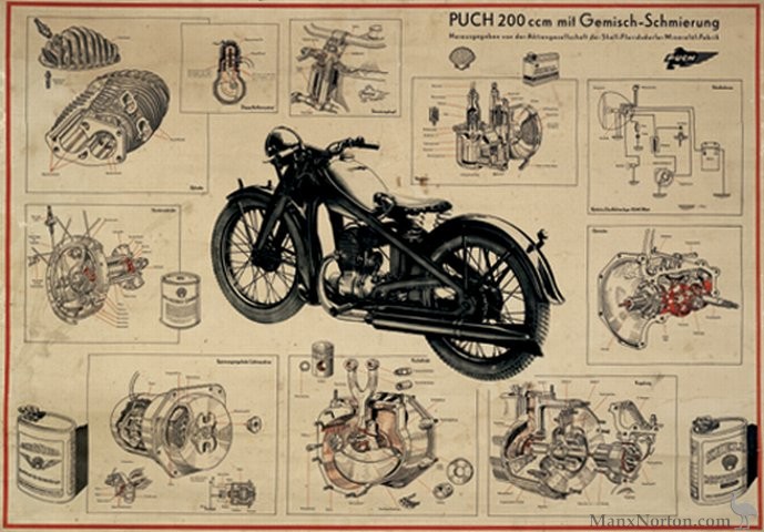 Puch-1937c-200-Poster-02.jpg