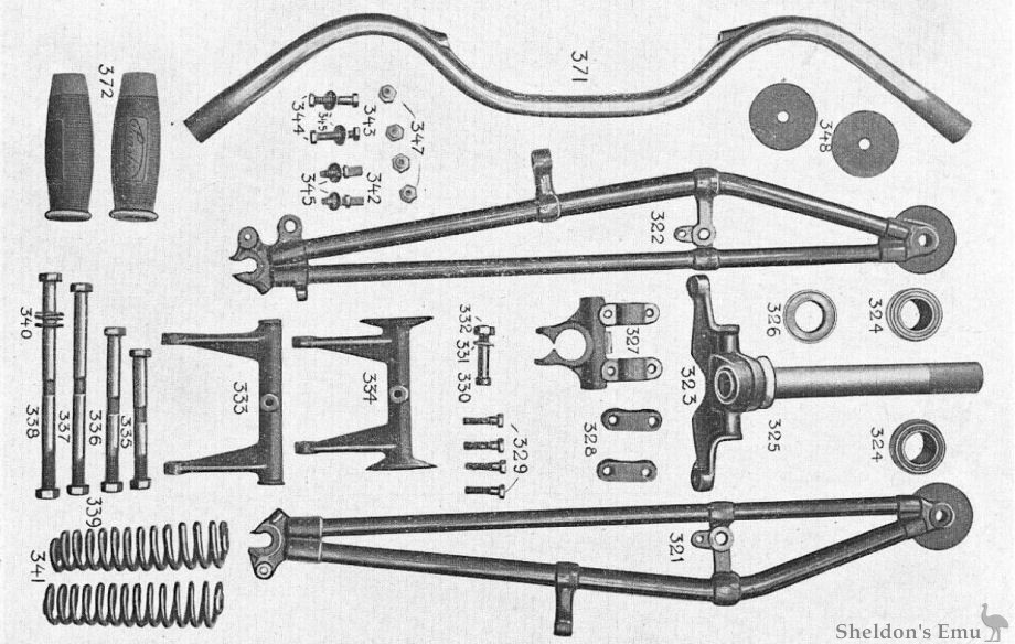 Sarolea-1928-25N-350cc-Forks.jpg