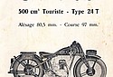 Sarolea-1929-24T-500cc.jpg