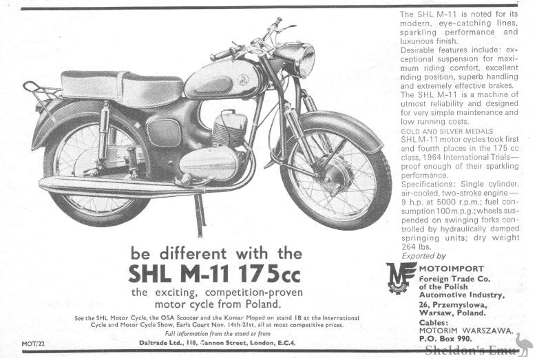 SHL-1964-175cc-Poland.jpg