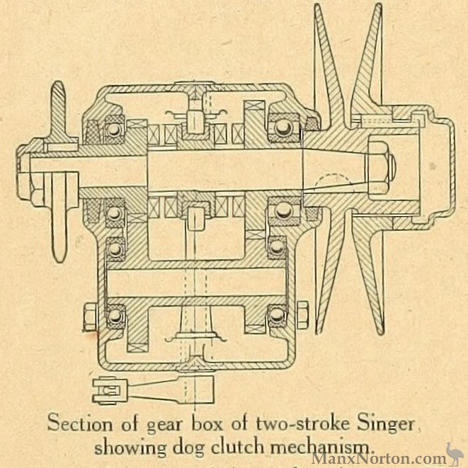 Singer-1914-349cc-TMC-02.jpg