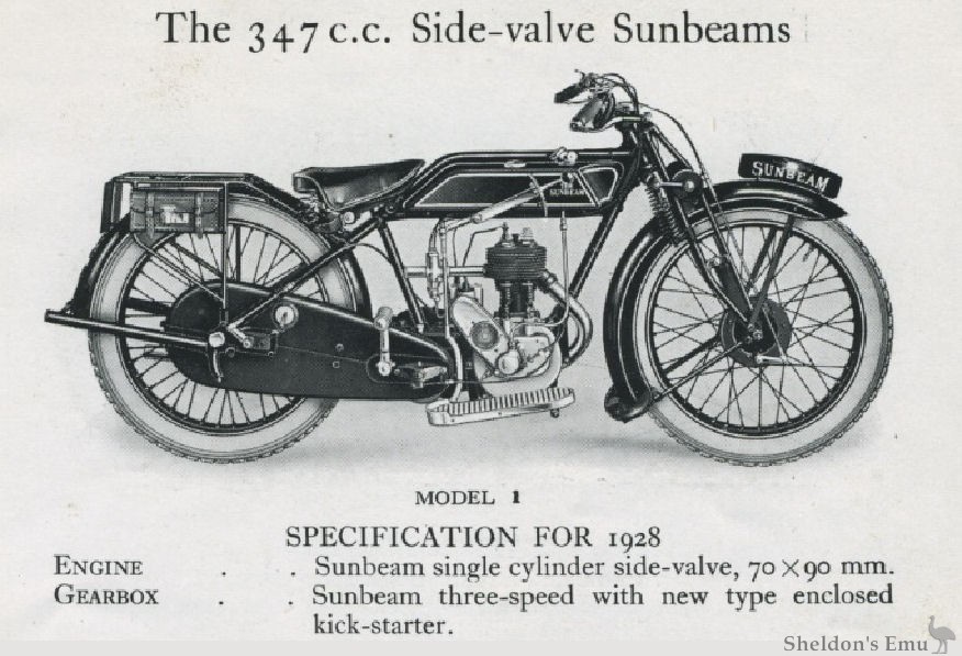 Sunbeam-1928-Model-1-347cc-SV-Cat.jpg