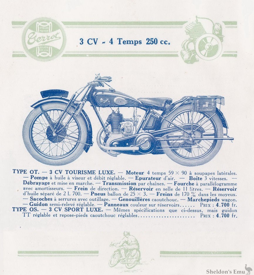 Terrot-1929-250cc-OT-TCP.jpg