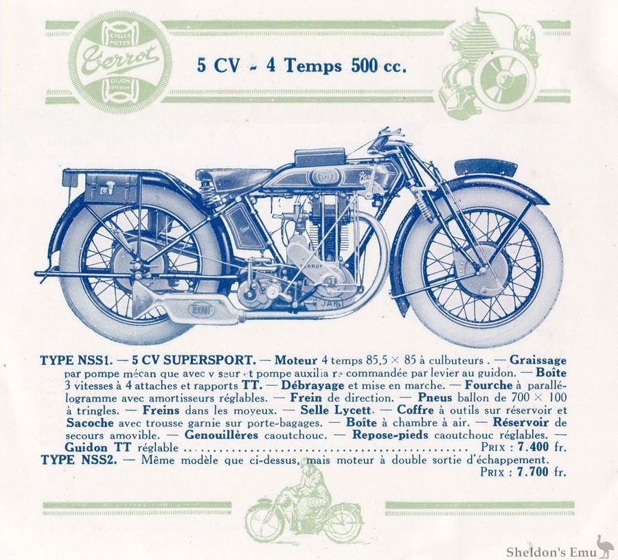 Terrot-1929-500cc-NSS1-TCP.jpg