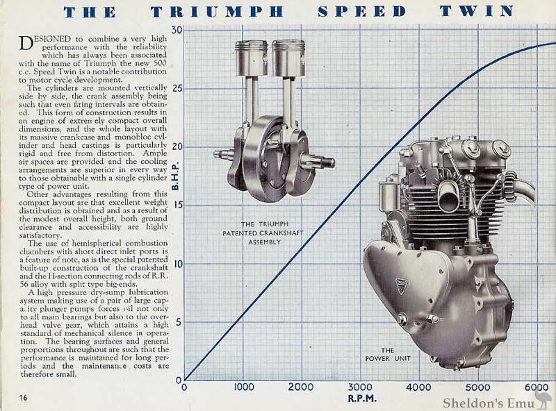 Triumph-1938-17.jpg